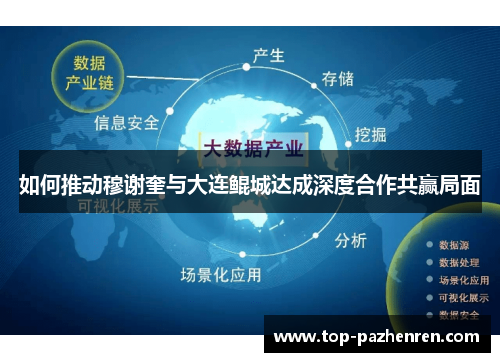 如何推动穆谢奎与大连鲲城达成深度合作共赢局面