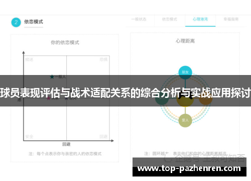 球员表现评估与战术适配关系的综合分析与实战应用探讨