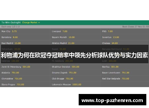 利物浦为何在欧冠夺冠赔率中领先分析球队优势与实力因素