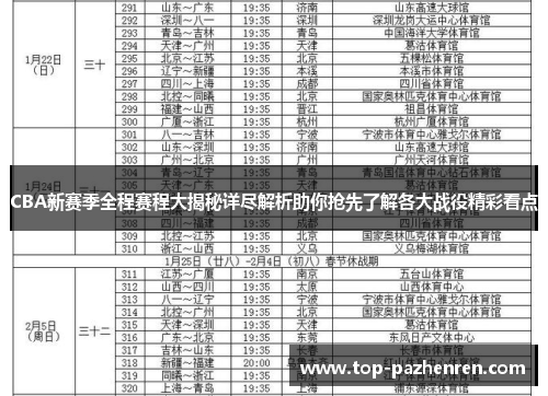CBA新赛季全程赛程大揭秘详尽解析助你抢先了解各大战役精彩看点