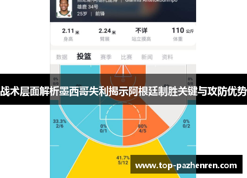 战术层面解析墨西哥失利揭示阿根廷制胜关键与攻防优势