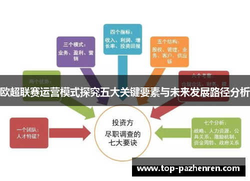 欧超联赛运营模式探究五大关键要素与未来发展路径分析