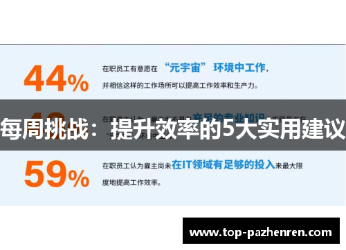每周挑战：提升效率的5大实用建议