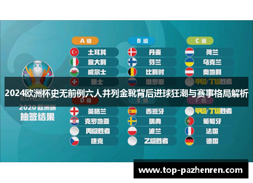 2024欧洲杯史无前例六人并列金靴背后进球狂潮与赛事格局解析