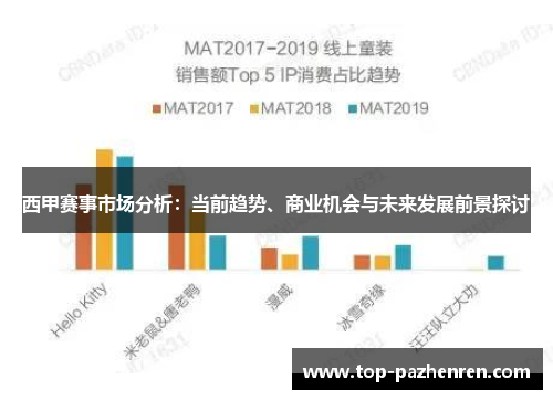 西甲赛事市场分析：当前趋势、商业机会与未来发展前景探讨