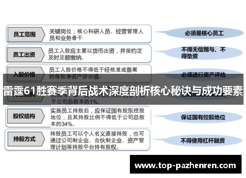 雷霆61胜赛季背后战术深度剖析核心秘诀与成功要素